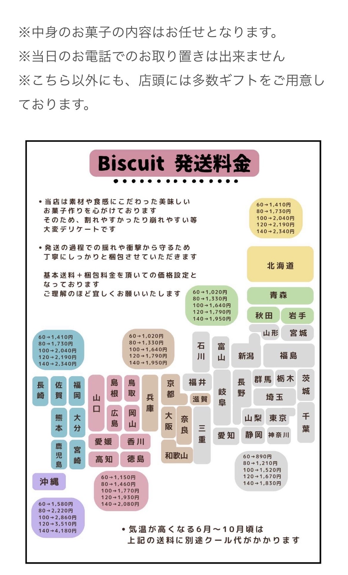 詰め合わせ